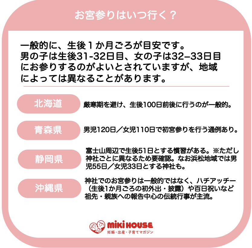 お宮参りはいつまでに？ 服装は？ 玉串料は？ 祖父母はいなくてもOK？