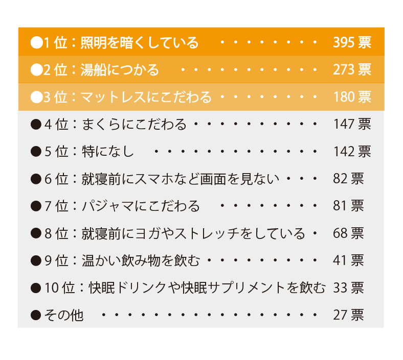 表01