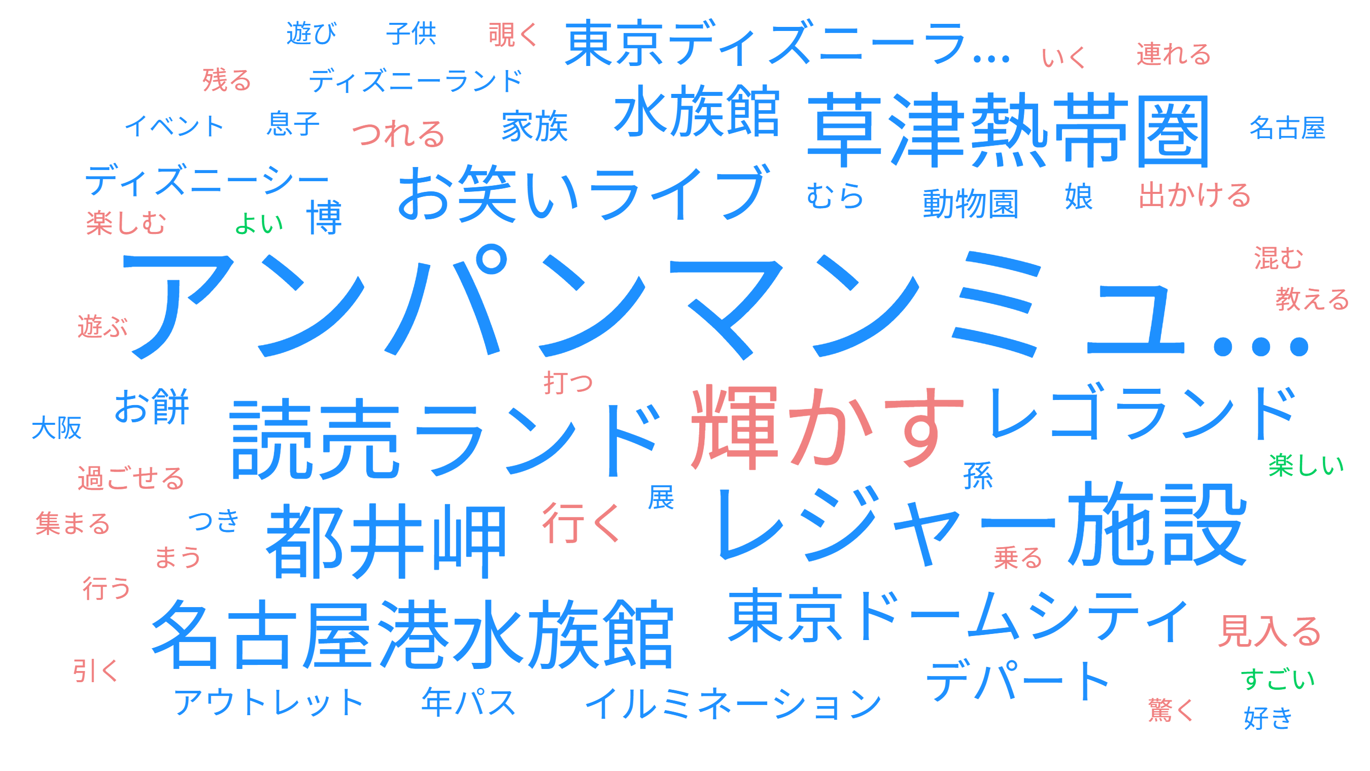 イベント・レジャー施設